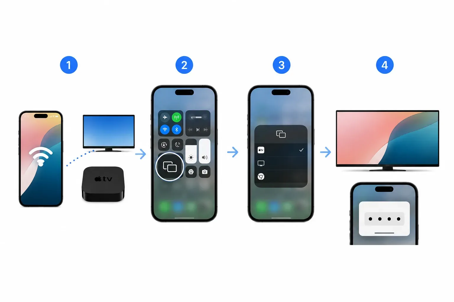 how to use AirPlay for iPhone screen mirroring