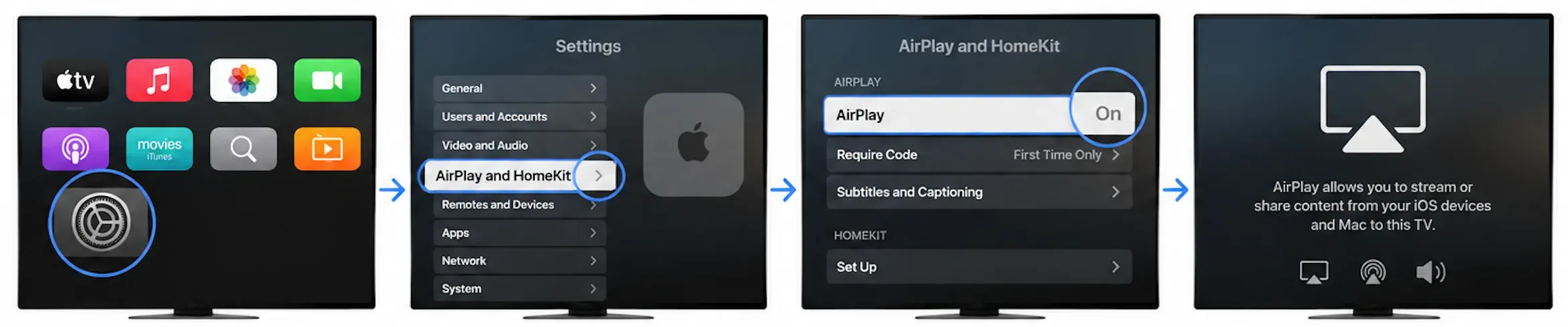 turn on AirPlay receiver on Apple TV