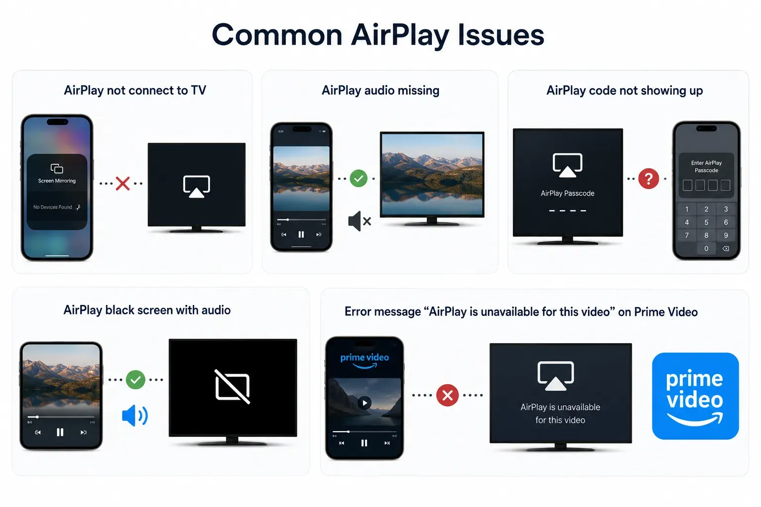 common AirPlay issues