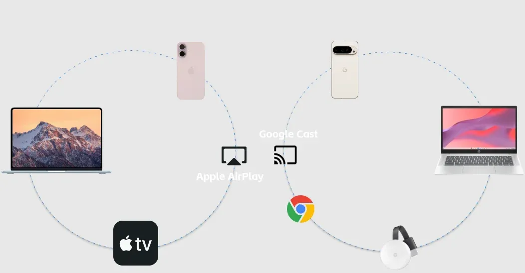 AirPlay vs Google Cast
