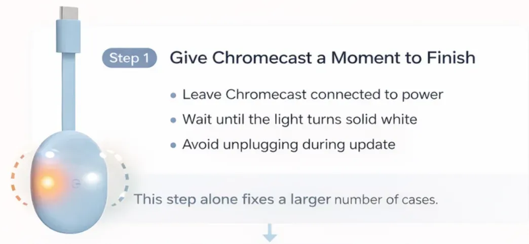 give Chromecast a moment to finish