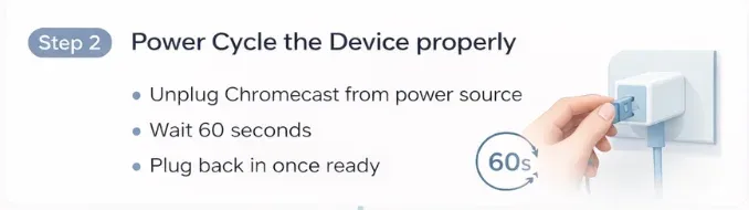 power cycle the device properly