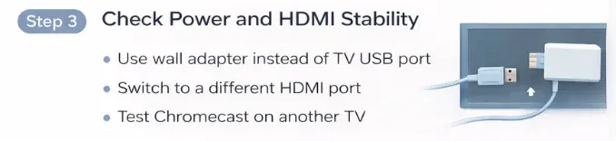 check power and HDMI stability