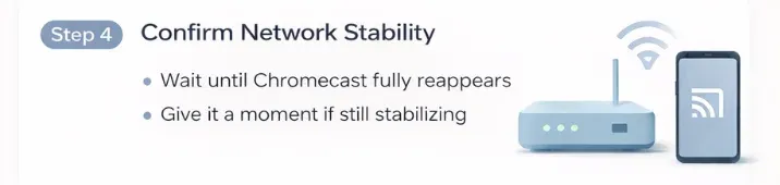 check network stability