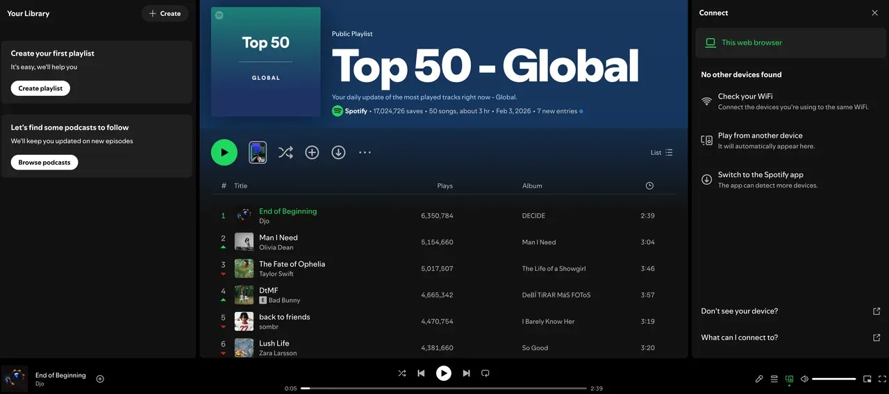 no devices found by Spotify