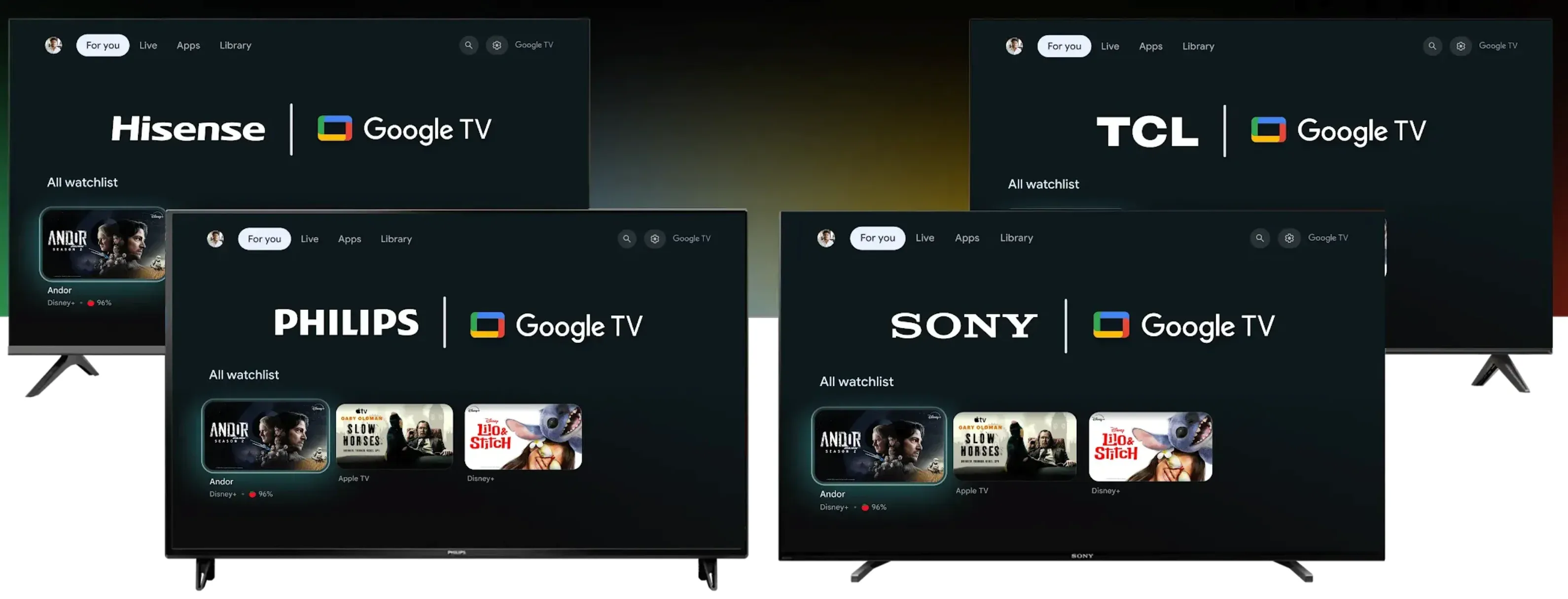 Hisense, TCL, Philips, and Sony TVs with Google TV
