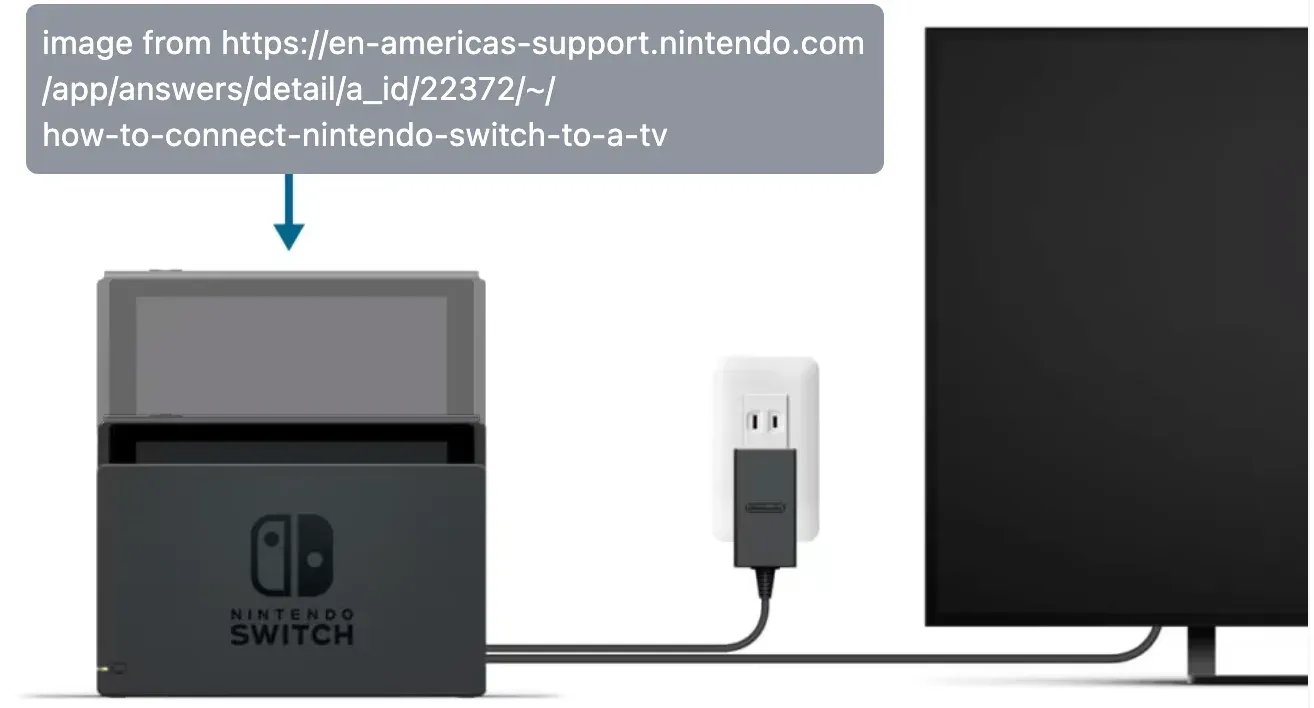 connect Nintendo Switch to TV via cable