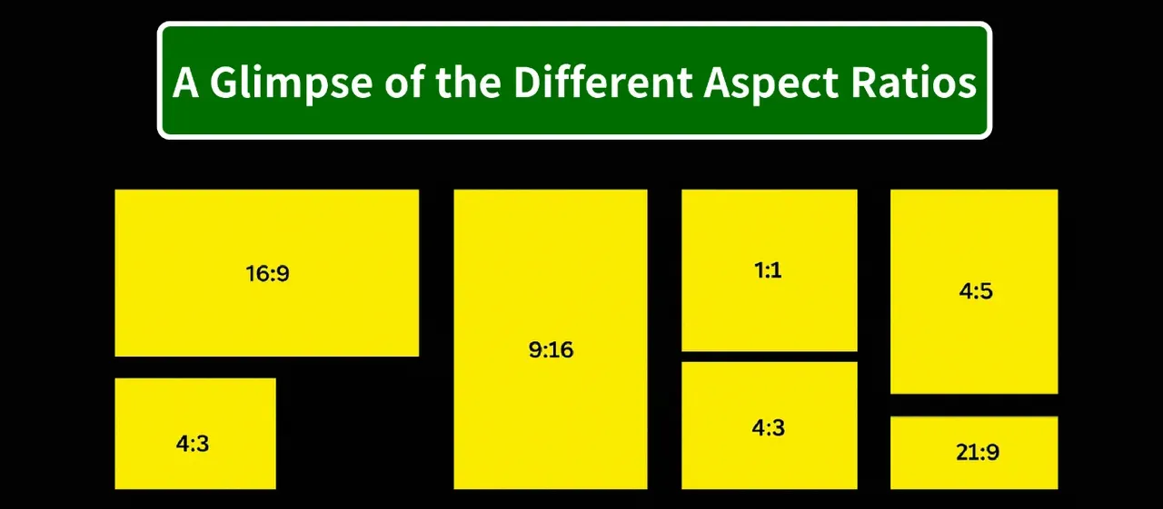 a glimpse of the different aspect ratios