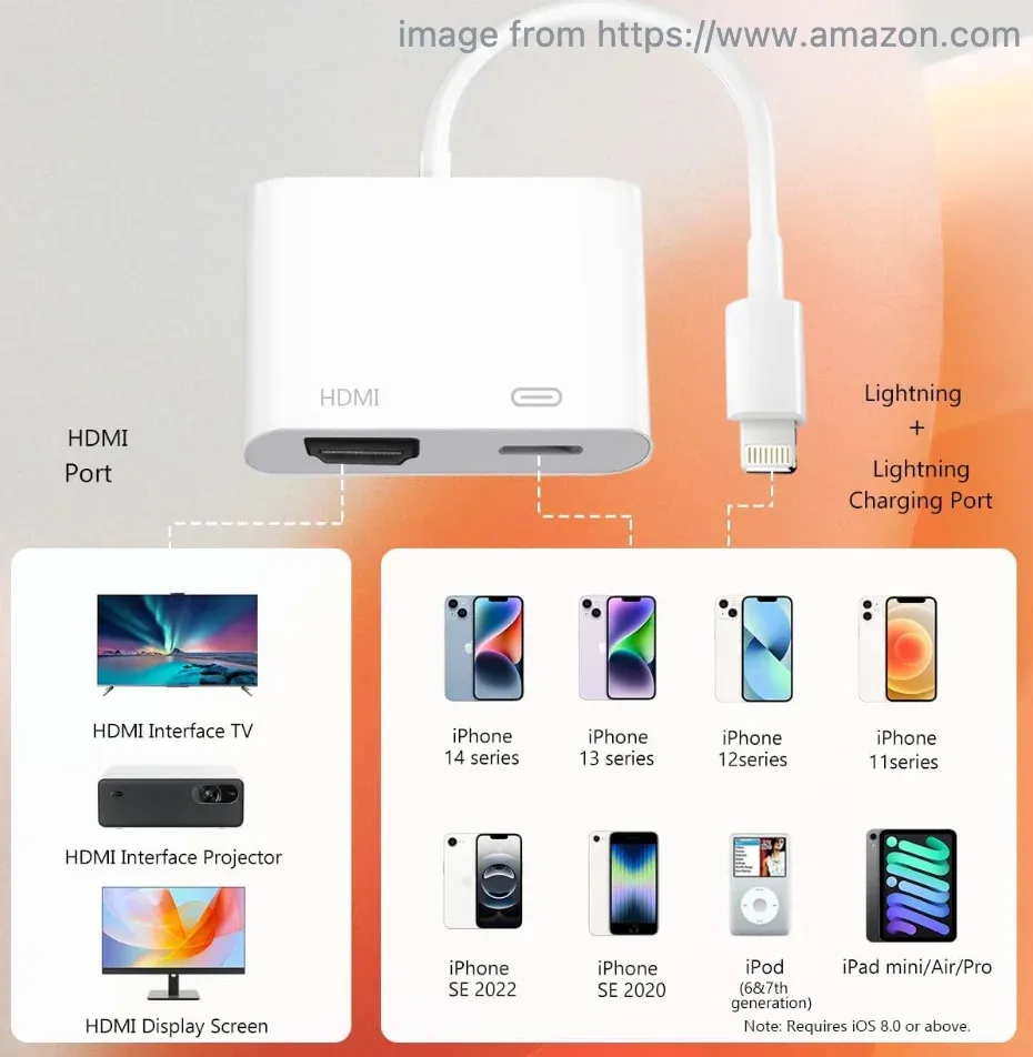 Apple's Lightning Digital AV Adapter