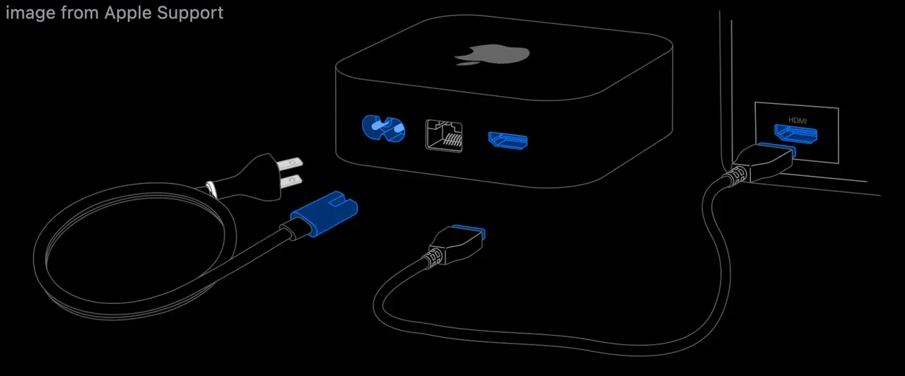 set up an Apple TV device