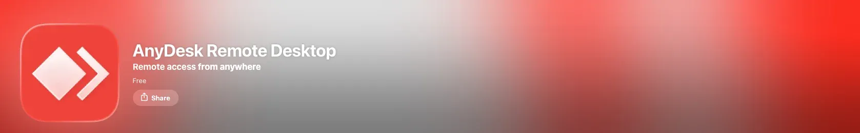 Anydesk