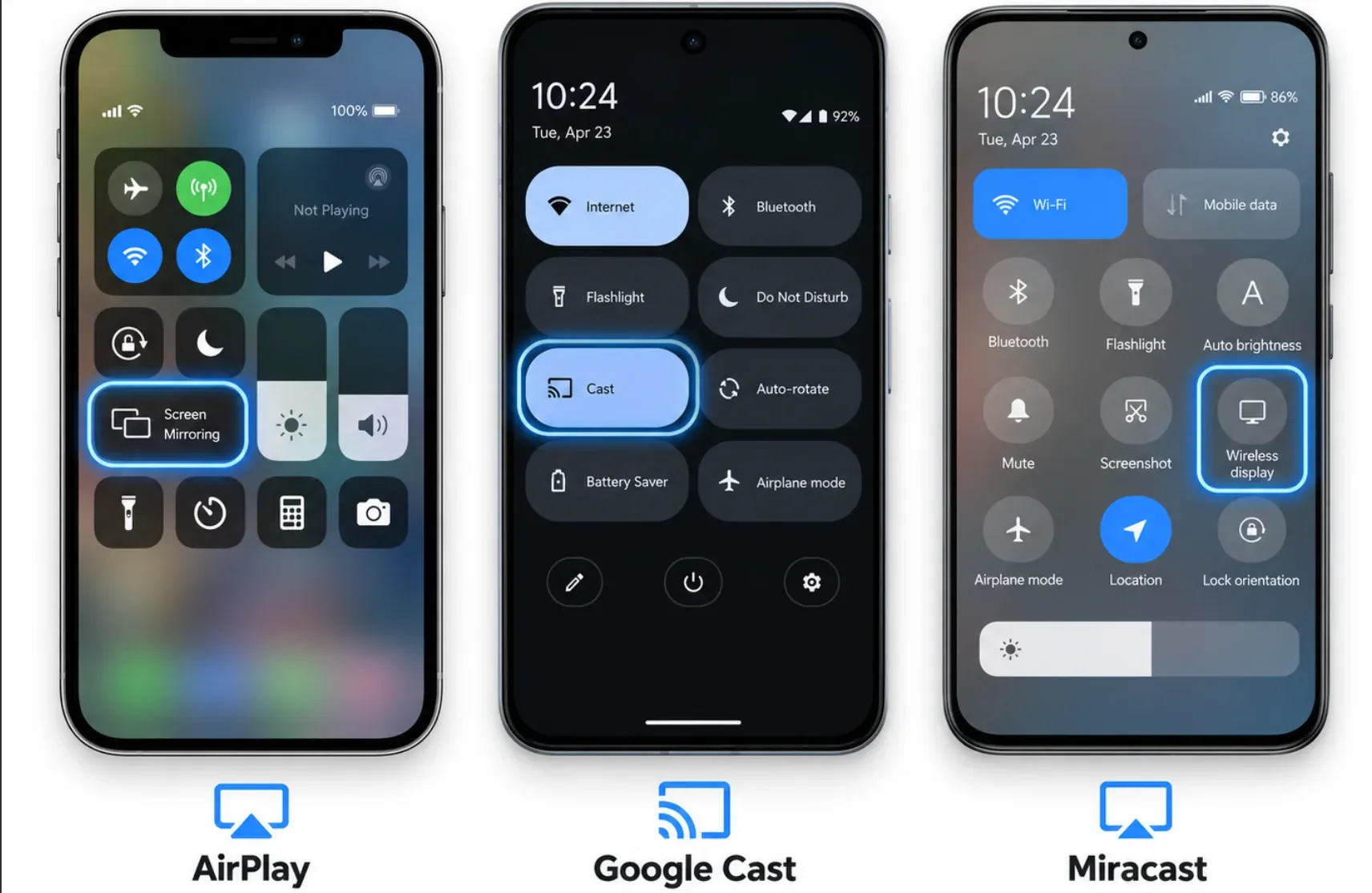 how to use AirPlay, Google Cast, Miracast on phones